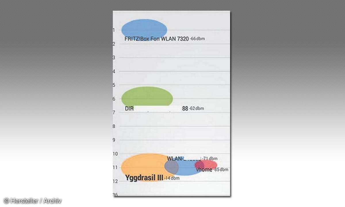 WLAN
