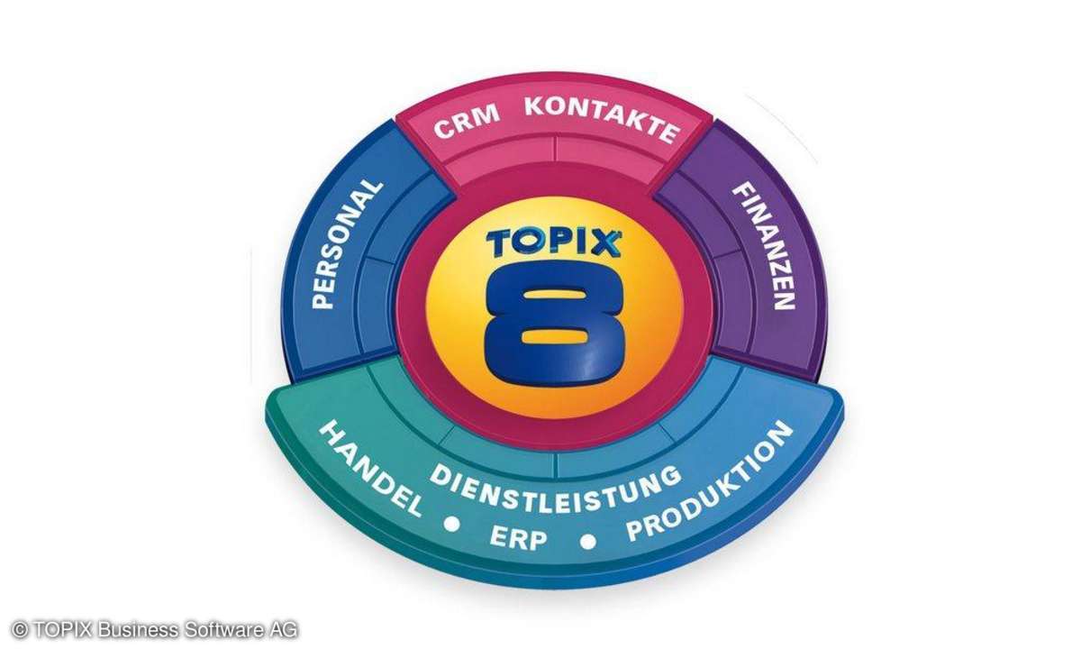 TOPIX Business Software AG