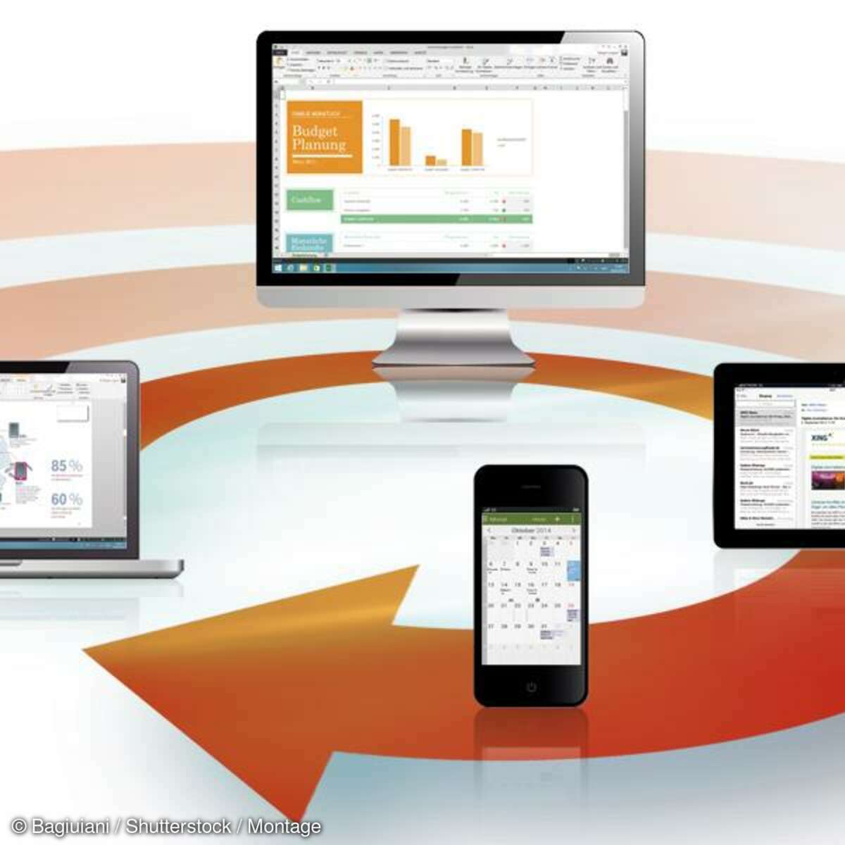 Google Dienste synchronisieren