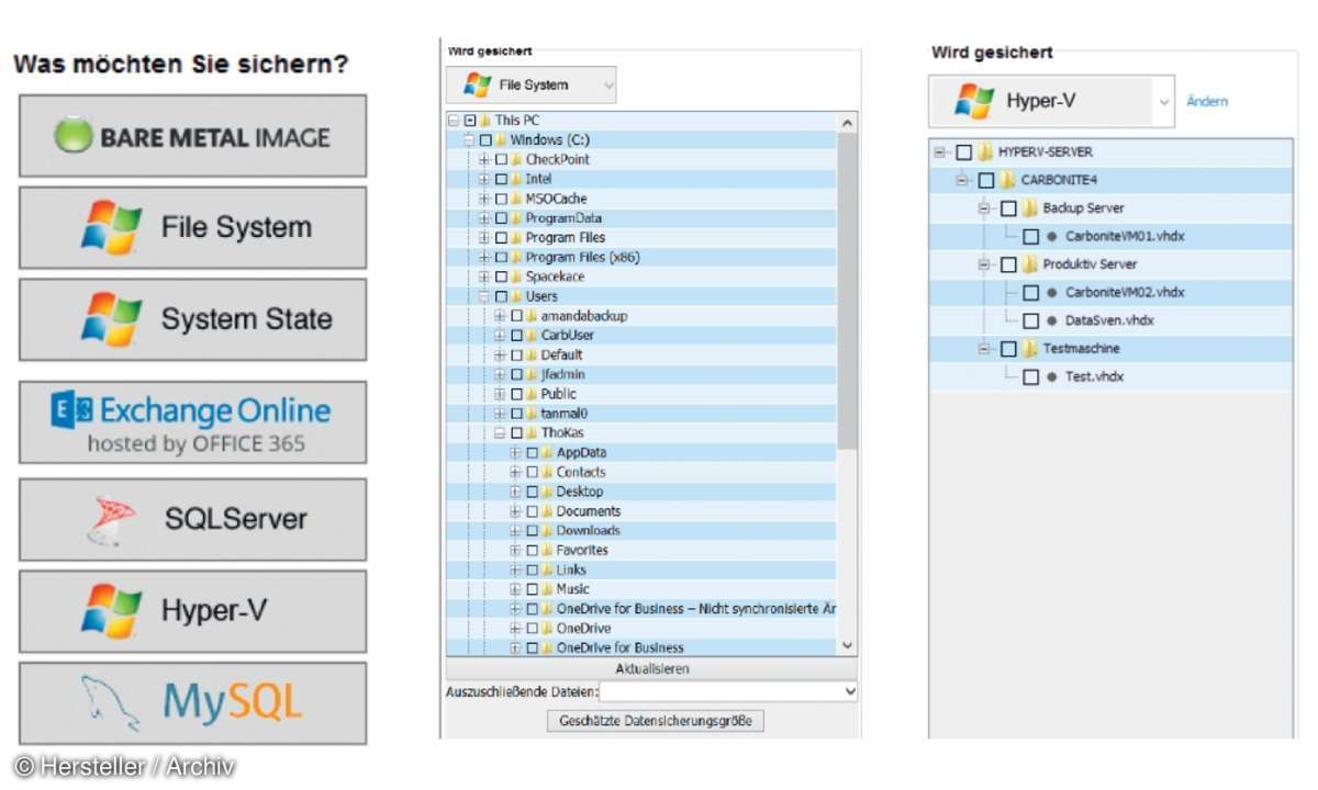 Carbonite Server Backup erlaubt die Sicherung verschiedenster Dateien, Datenbanken, Anwendungen und Serverumgebungen.