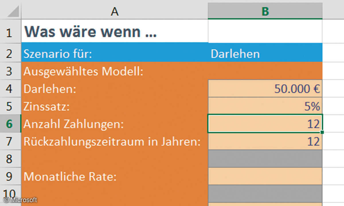 Grundmodell für die Berechnung eines Darlehens