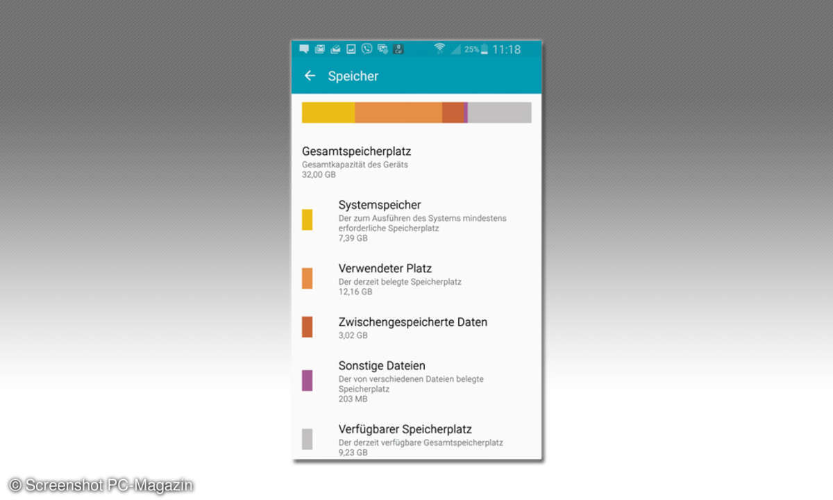 Android Speicherfreiraum