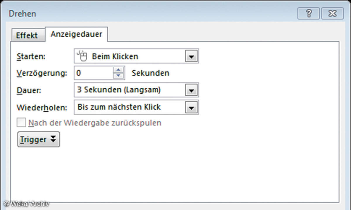 Drehen