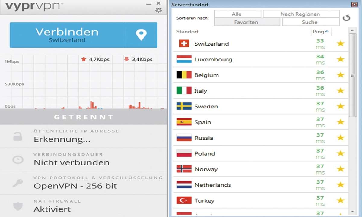 VYPRVPN VPN-Client
