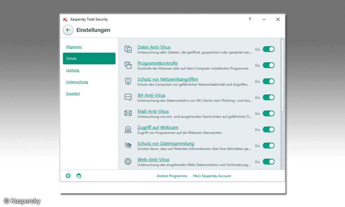 Kaspersky