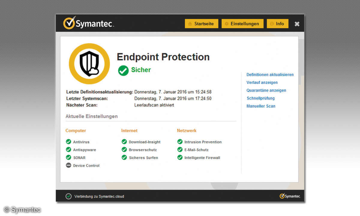 Sicherheitssuit Symantec
