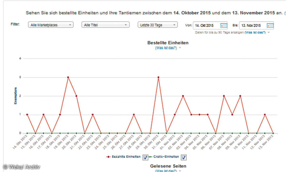 Screenshot: OnlineBerichte