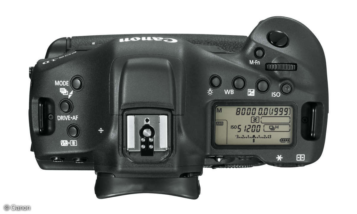 Canon EOS-1D X Mark II