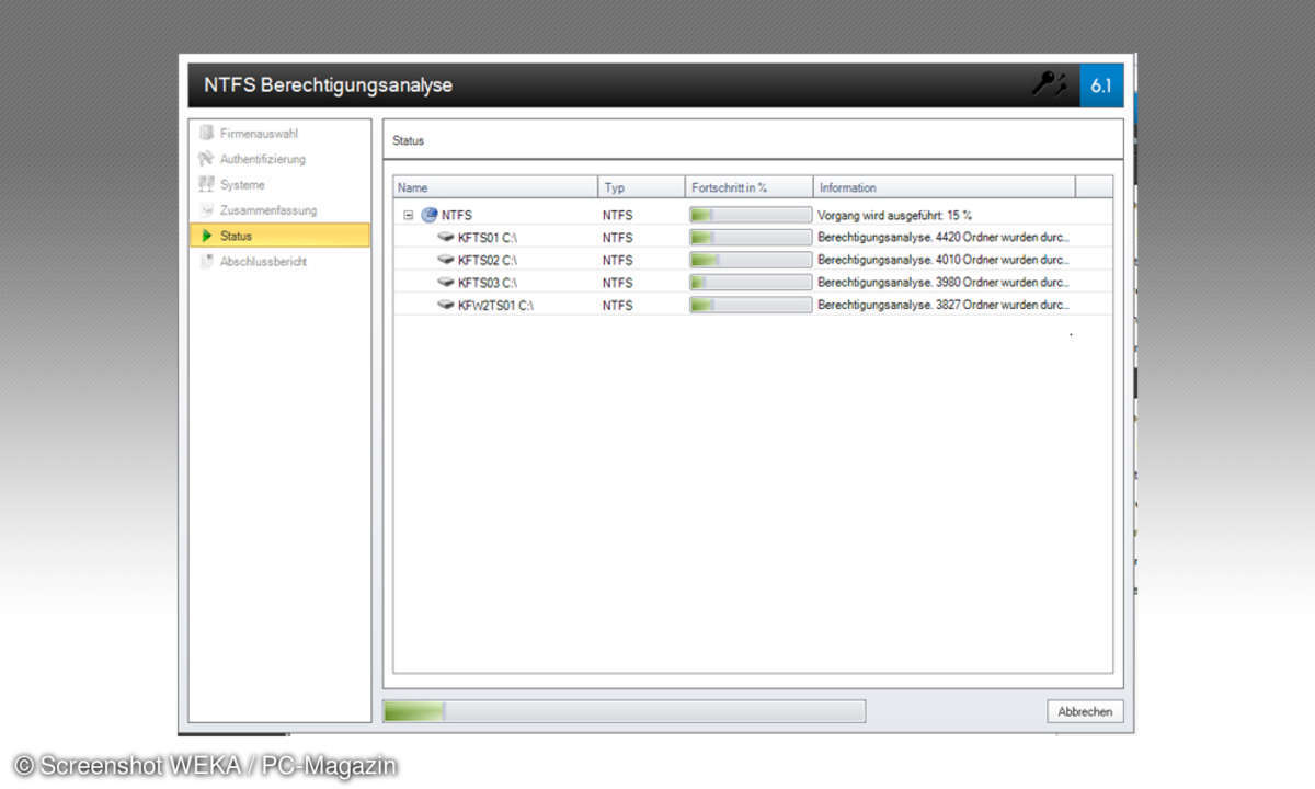Docusnap NTFS Brechtigungsanalyse