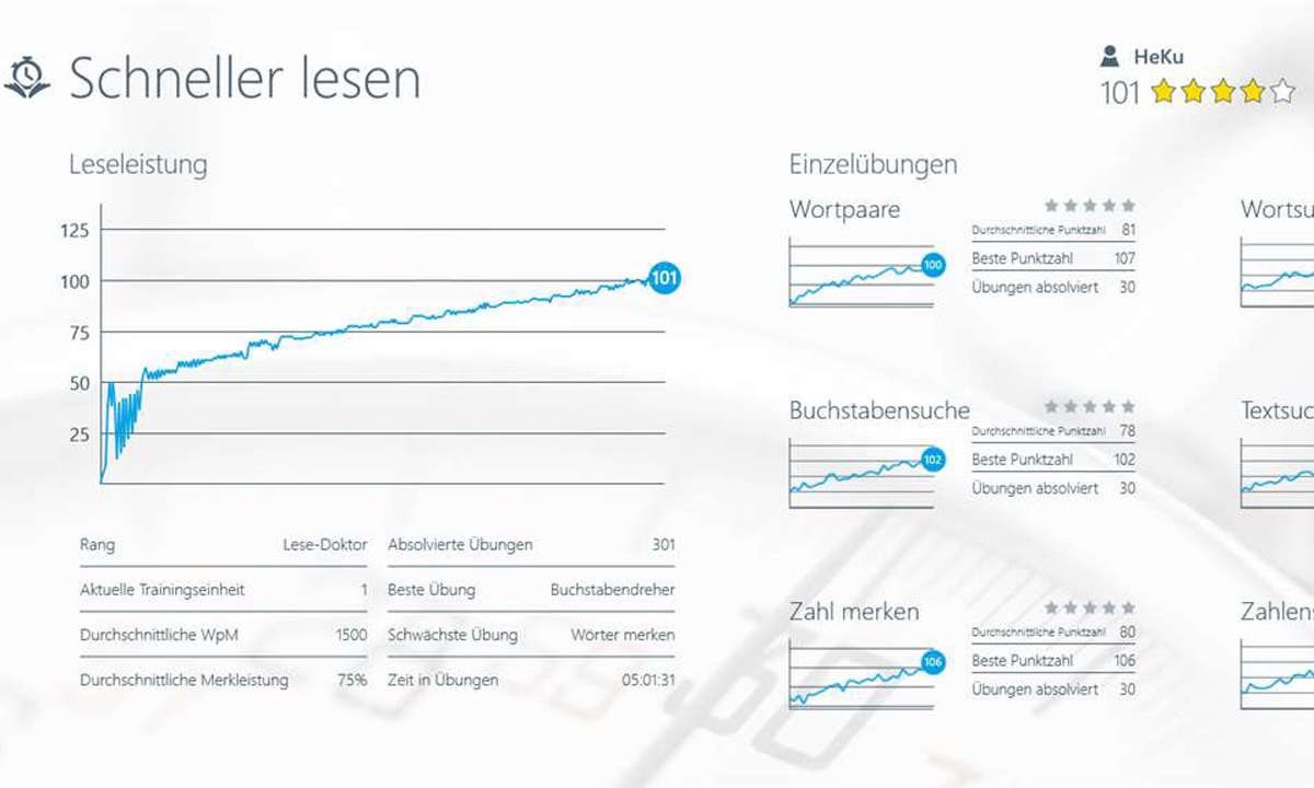Screenshot: Schneller lesen