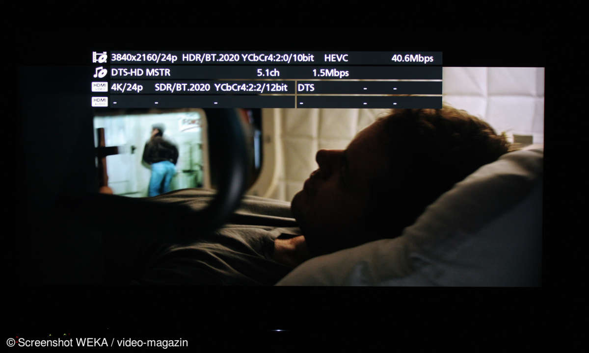Panasonic-Player Optionstaste