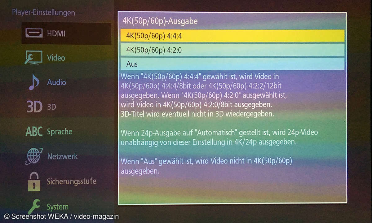 Panasonic Bildausgabevarianten