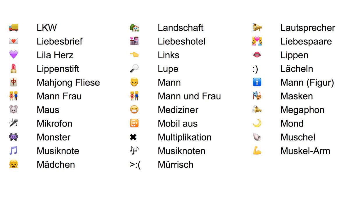 Facebook Smileys L