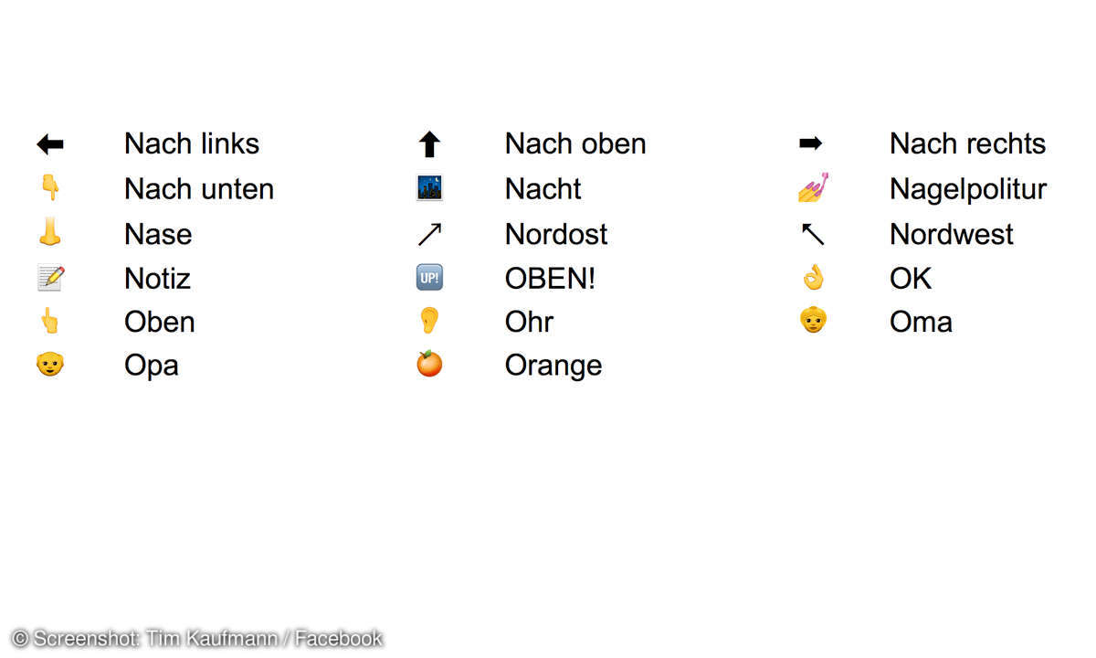 Facebook Smileys N