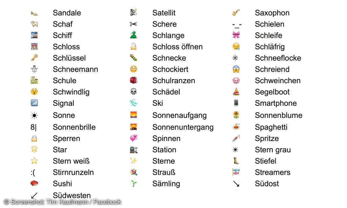 Facebook Smileys S