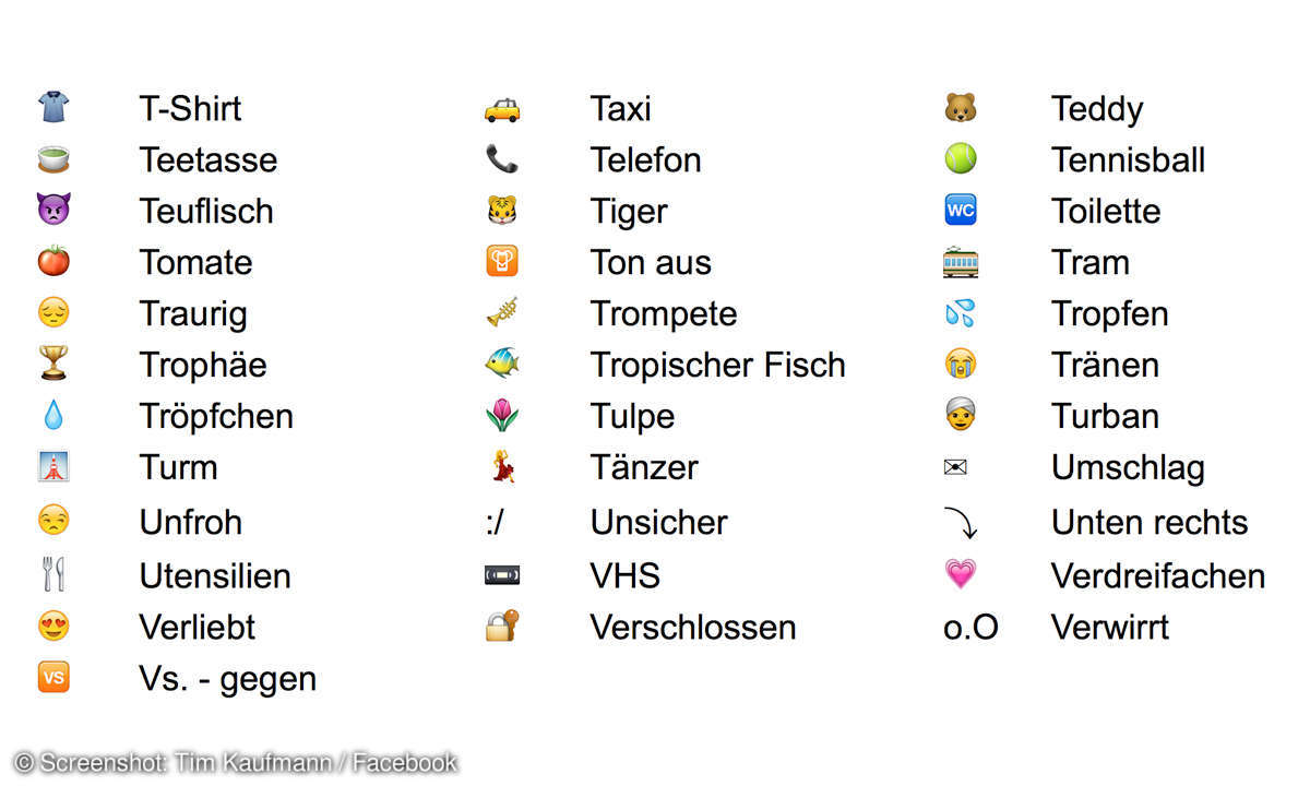 Facebook Smileys T