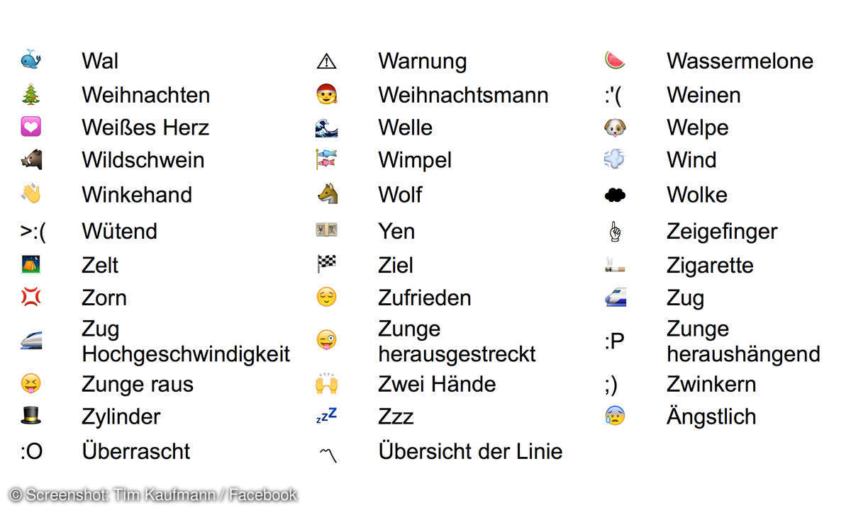 Facebook Smileys Z