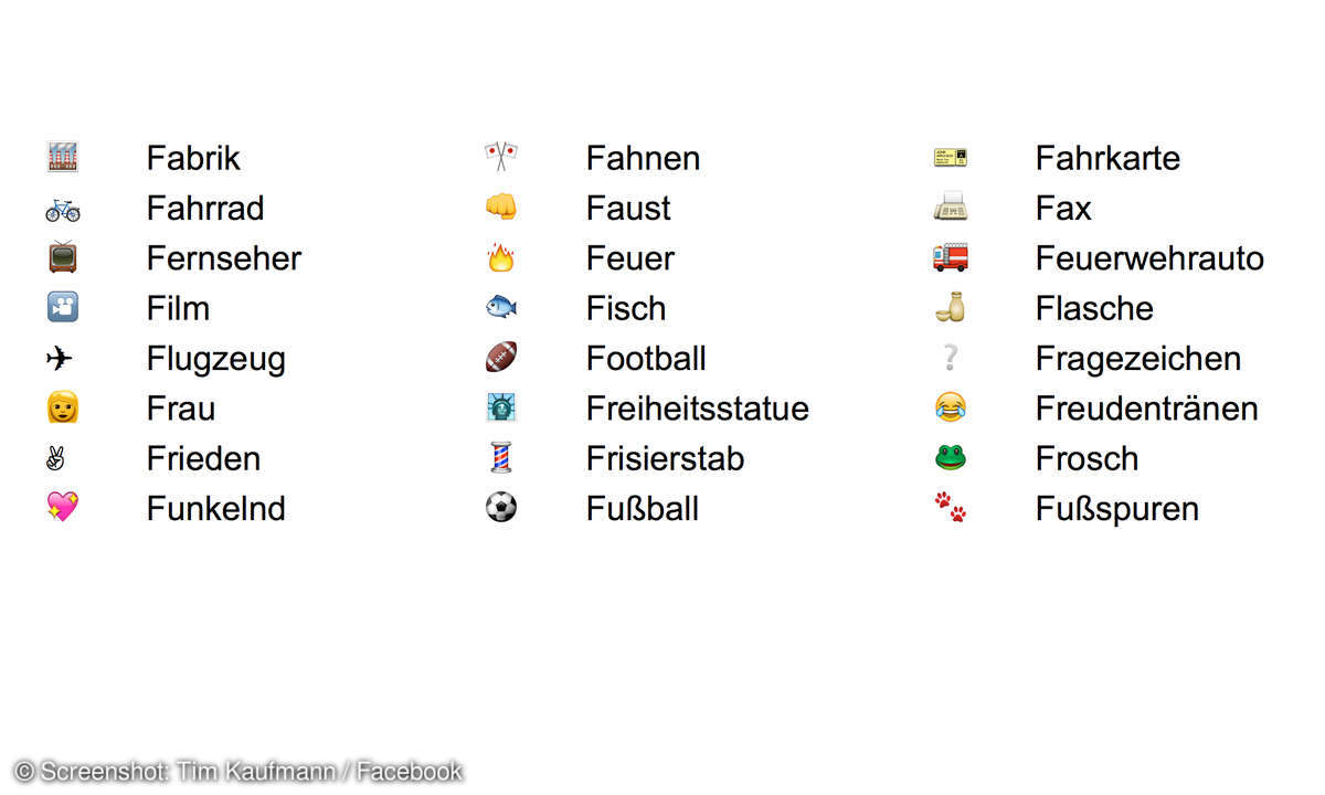 Facebook Smileys F