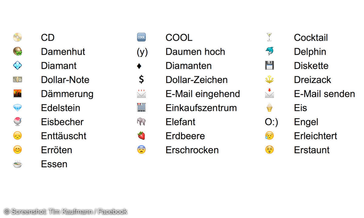 Facebook Smileys C