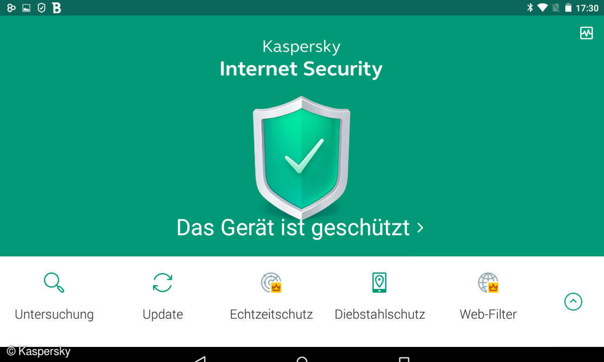 Kaspersky Lab Internet Security