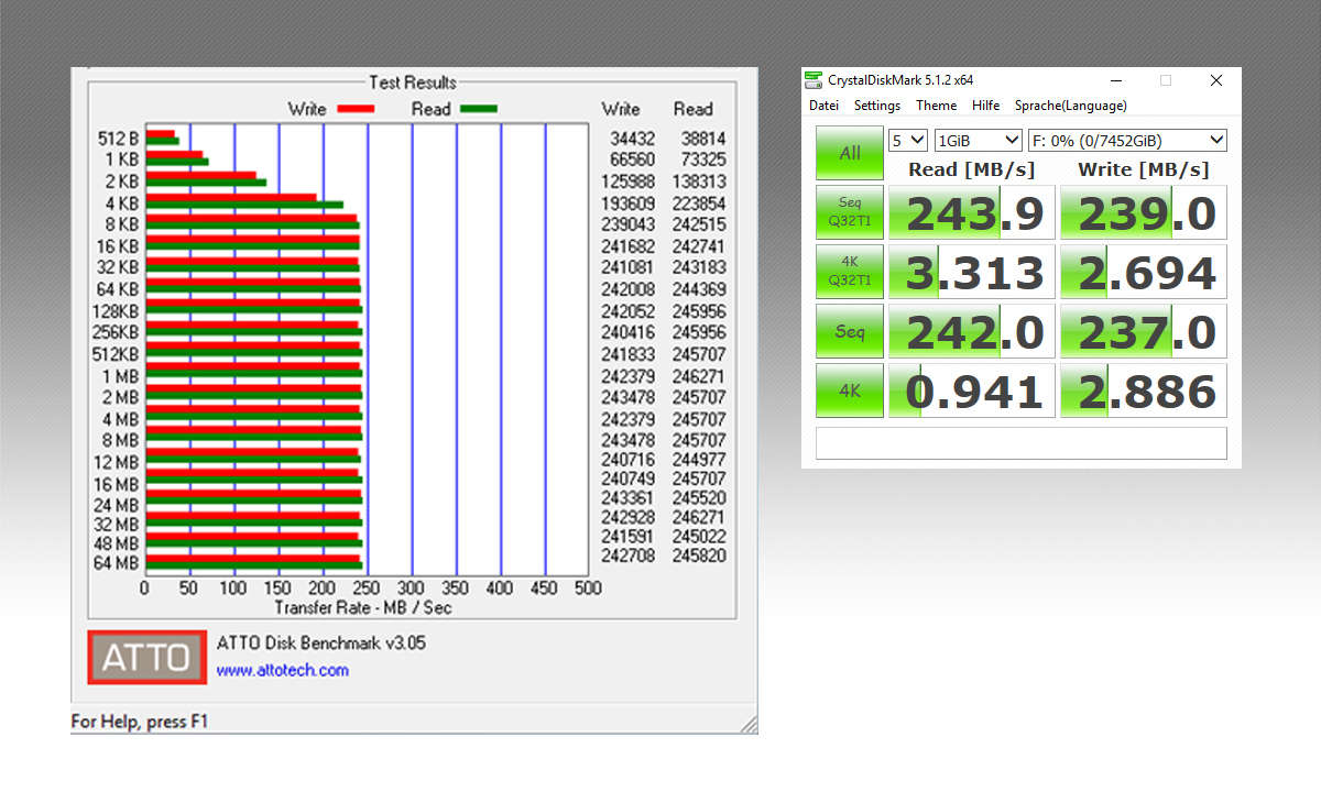Seagate Enterprise NAS in Benchmarks