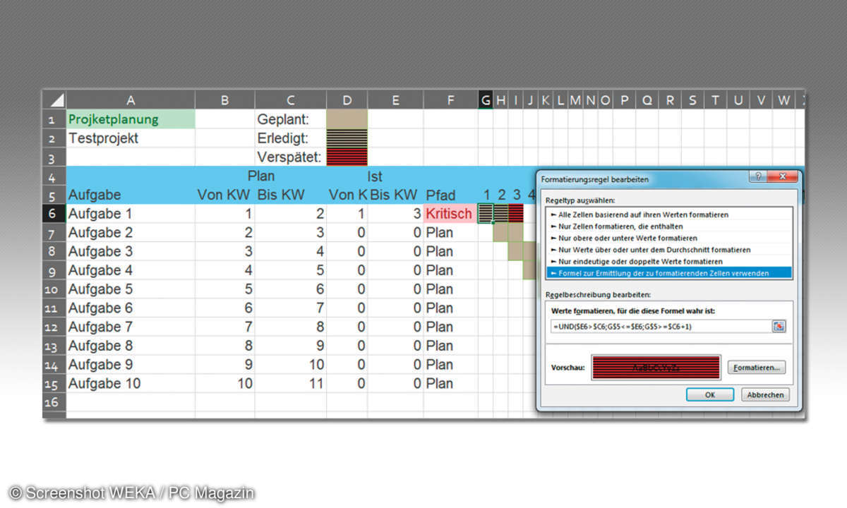 Gantt-Diagramm