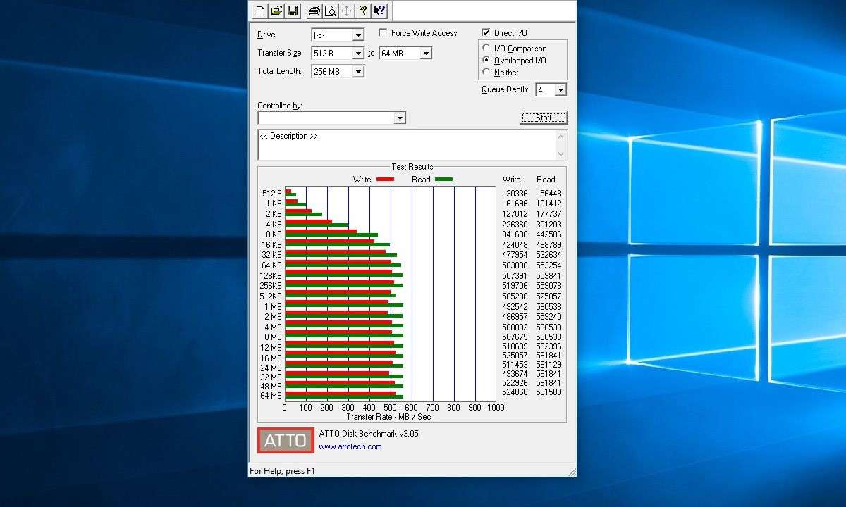 Corsair Neutron XTI und Crucial MX300 im ATTO Disk Benchmark