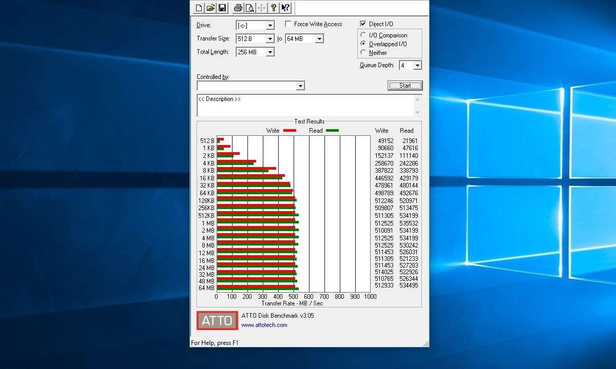 Corsair Neutron XTI und Crucial MX300 im ATTO Disk Benchmark