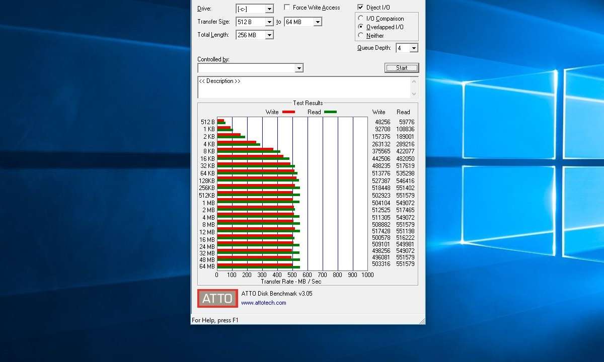Corsair Neutron XTI und Crucial MX300 im ATTO Disk Benchmark