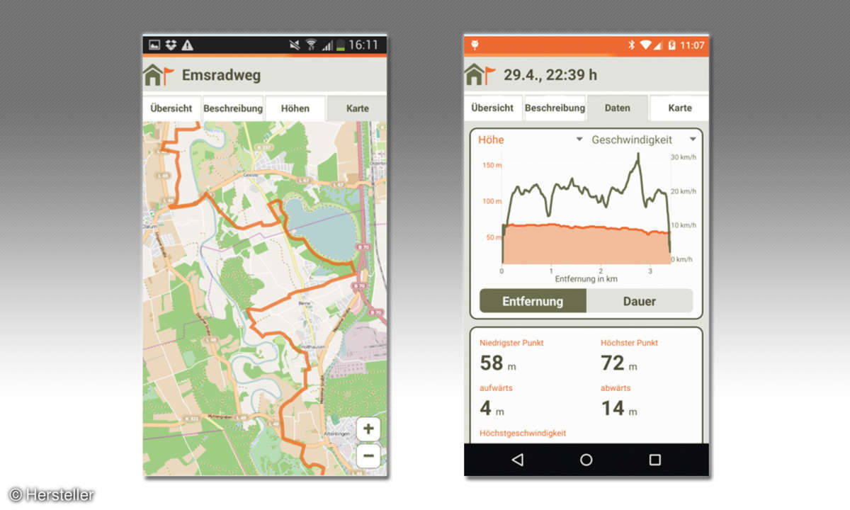 Outdoor App Naviki