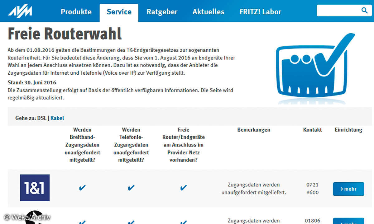 AVM Freie Routerwahl