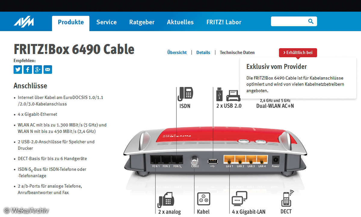 AVM FB6490 Cable Verfügbarkeit