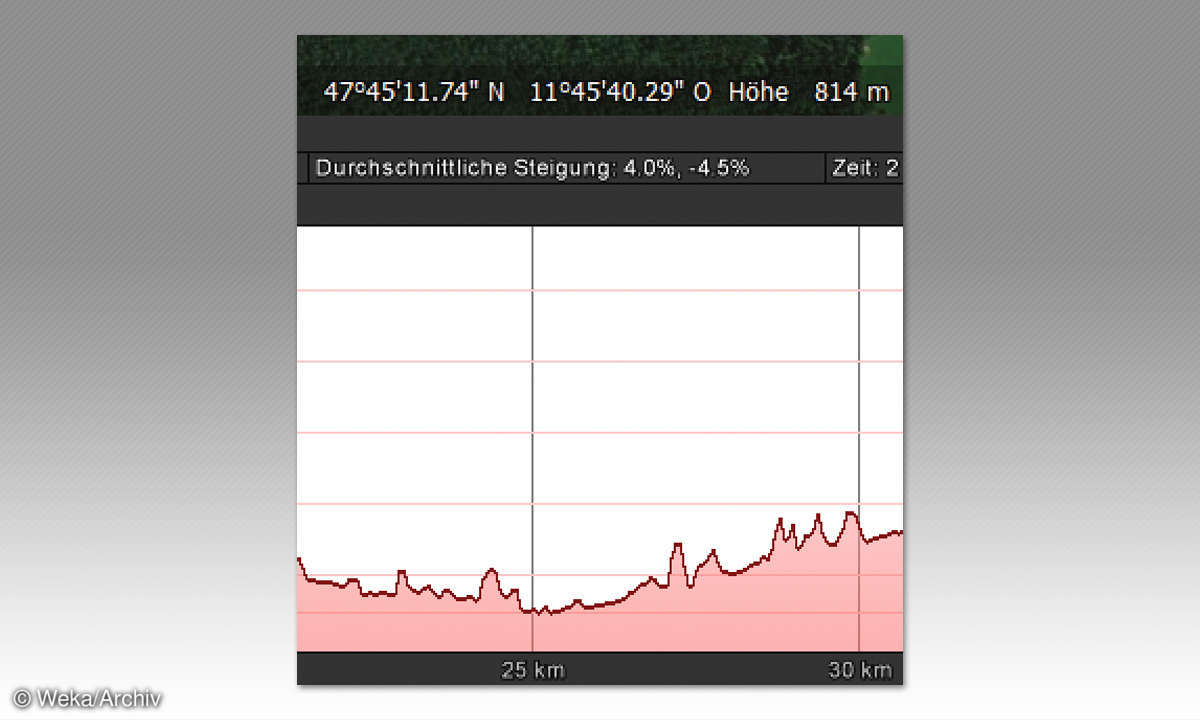 Screenshot: Anzeige