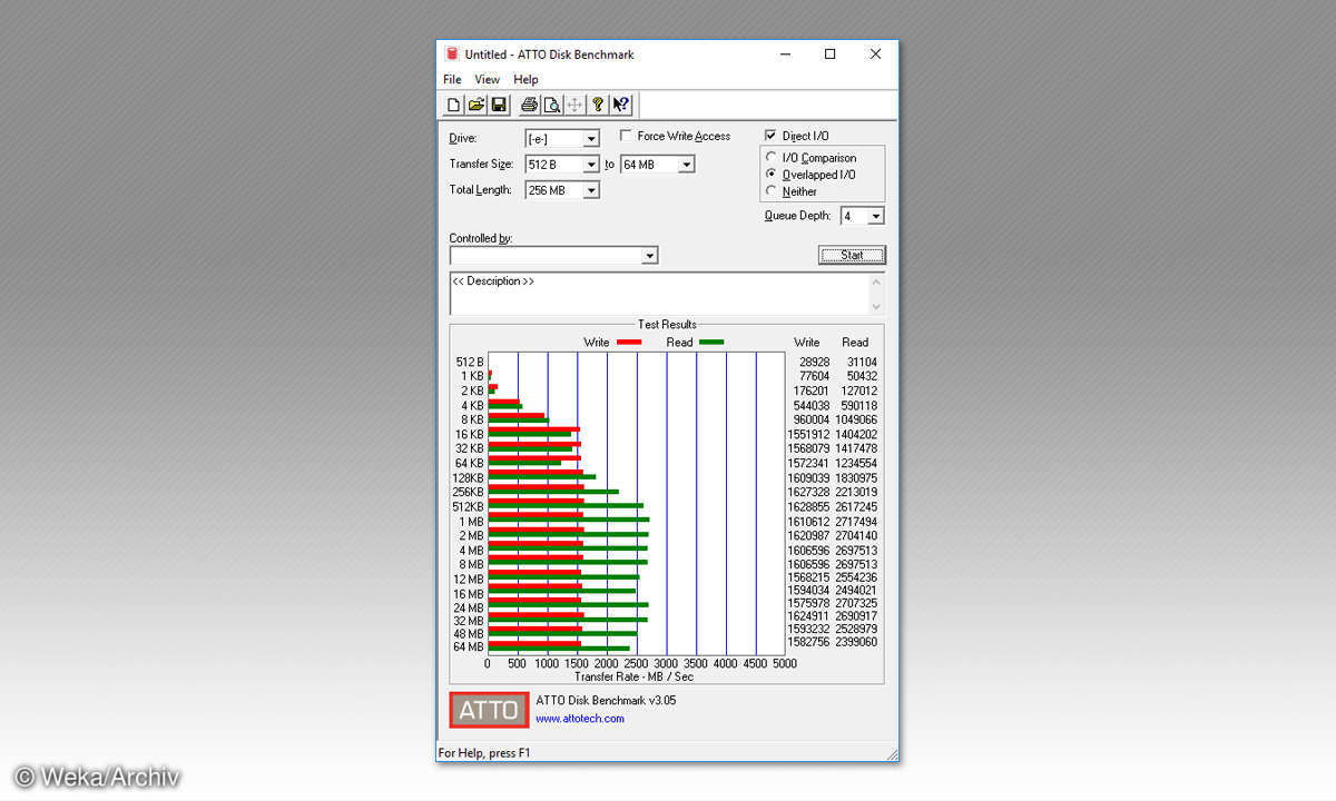 Screenshot Benchmark