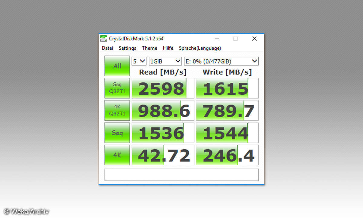 Screenshot Benchmark