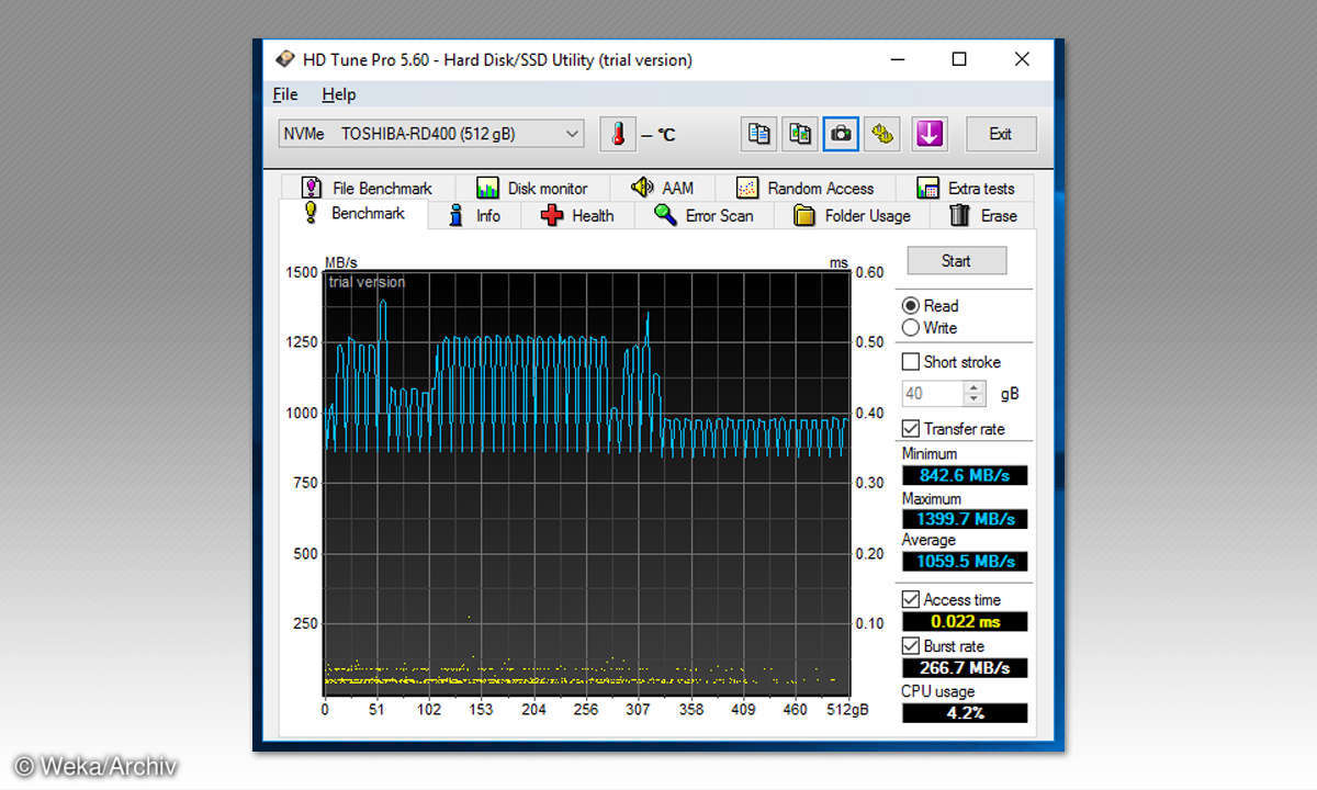 Screenshot Benchmark