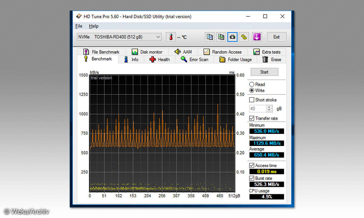 Screenshot Benchmark