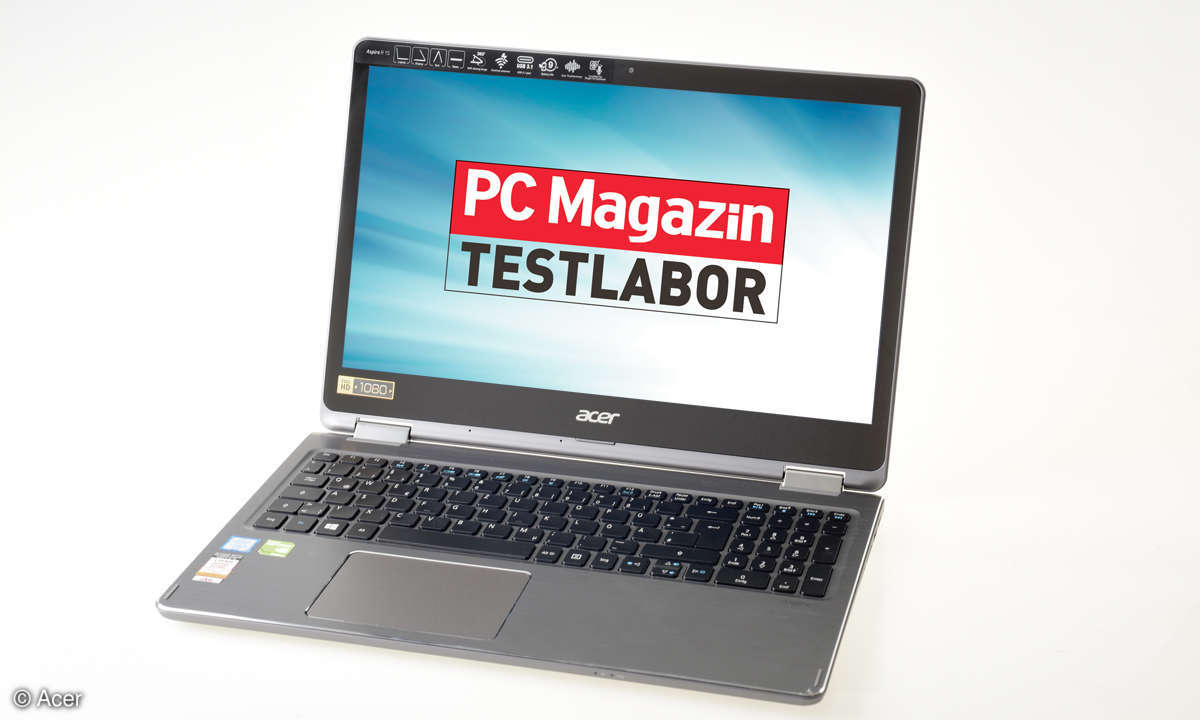 Acer Aspire R15