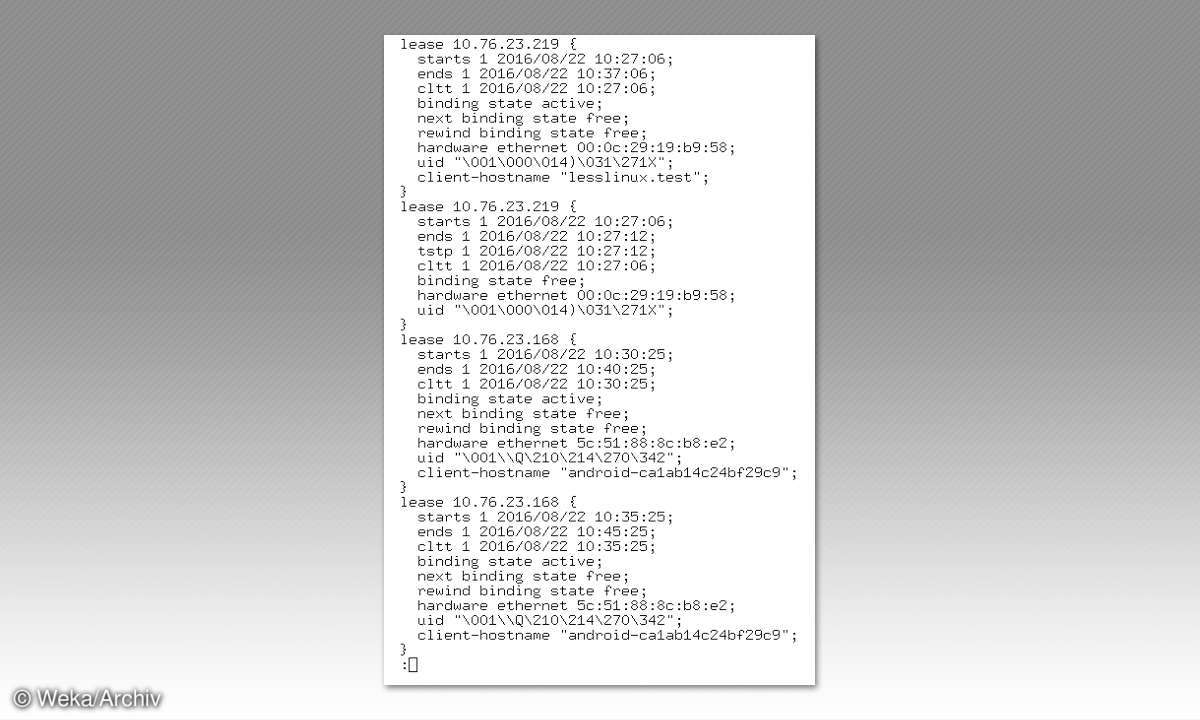 Lease-Tabelle