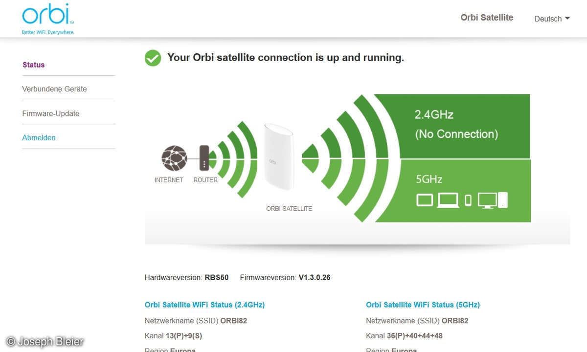 Orbi Satellite Webmenü