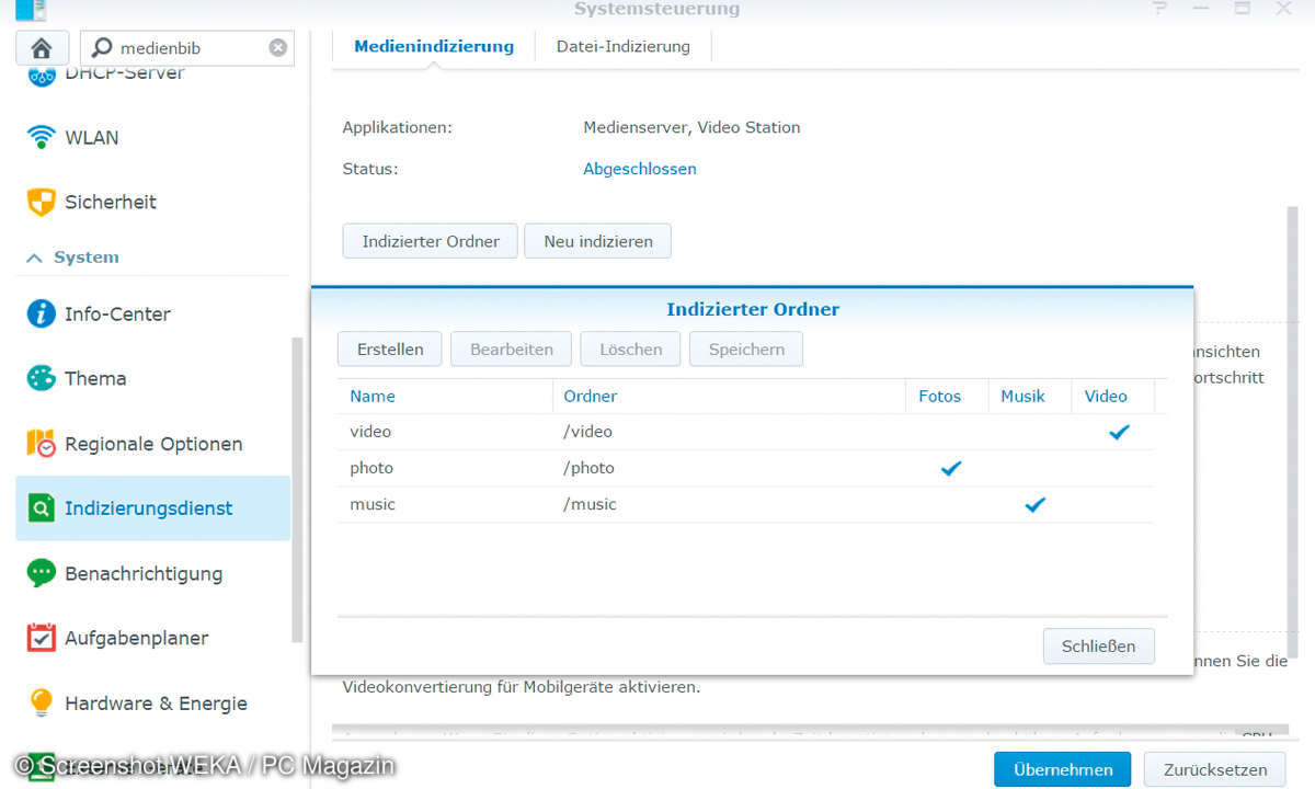 Synology-NAS