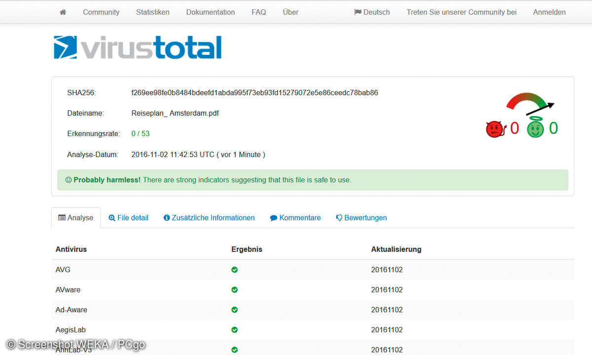 Virustotal