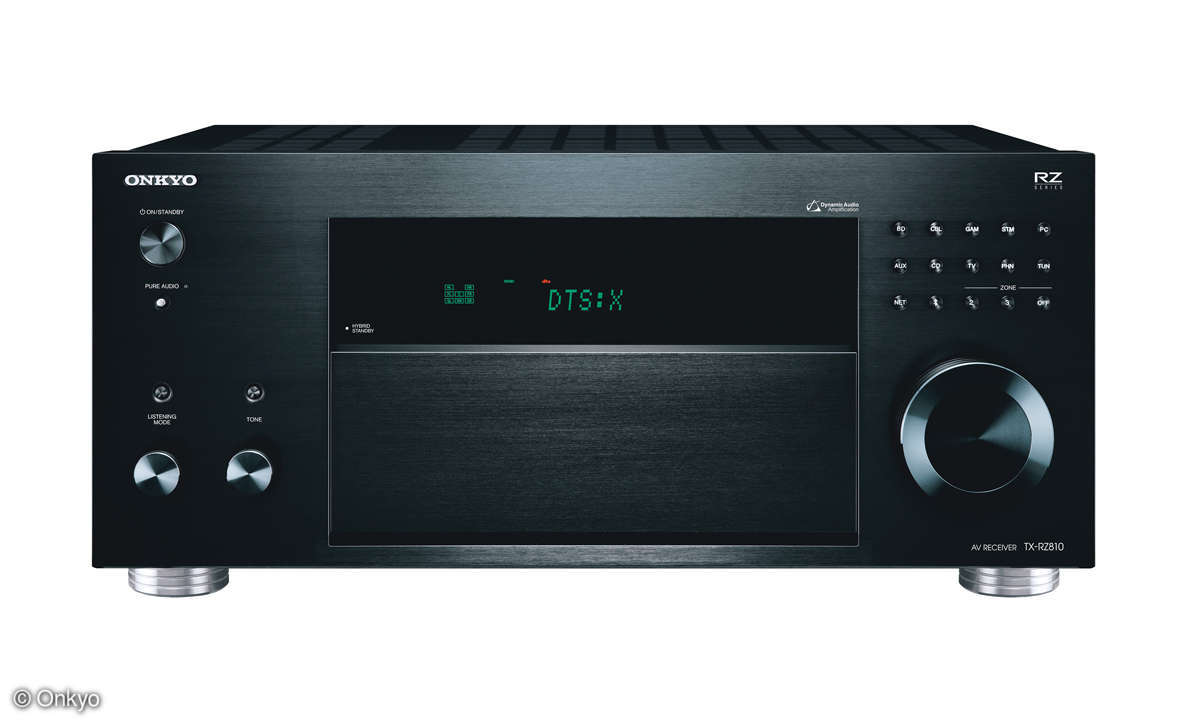 Onkyo RZ810