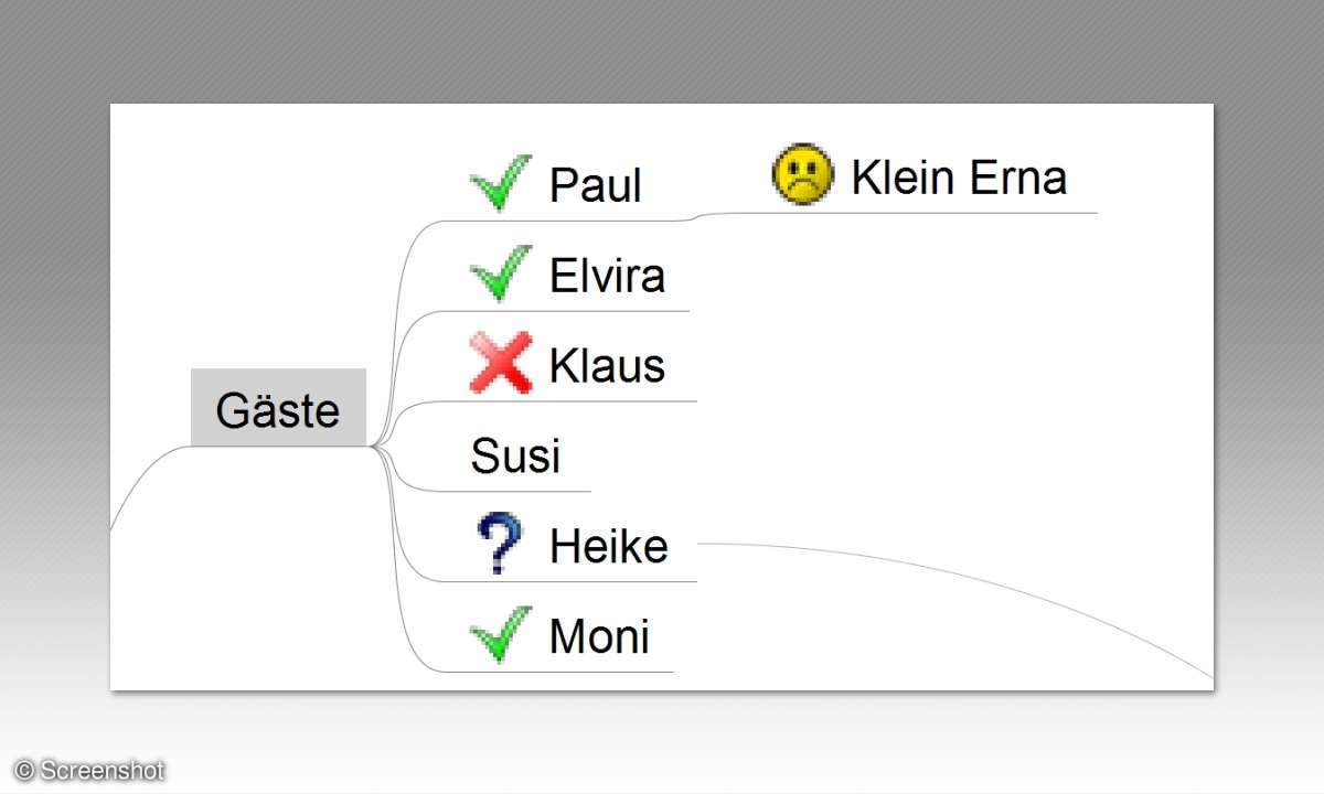 Knoten einfügen