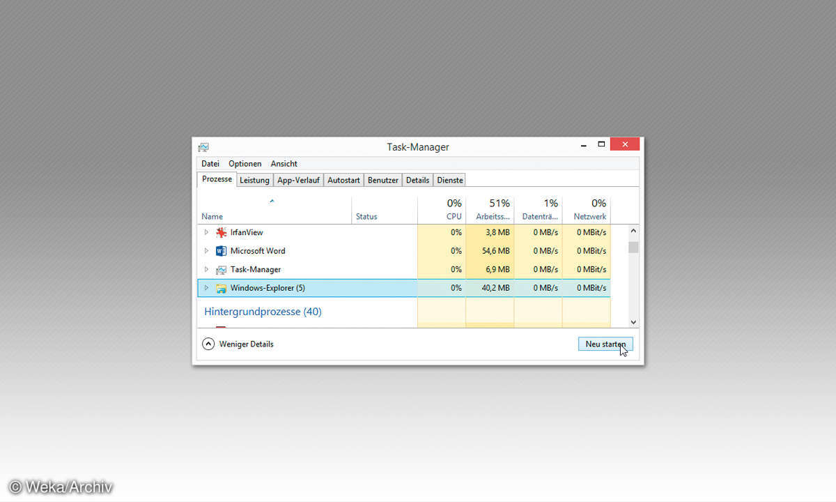 Screenshot: Taskmanager