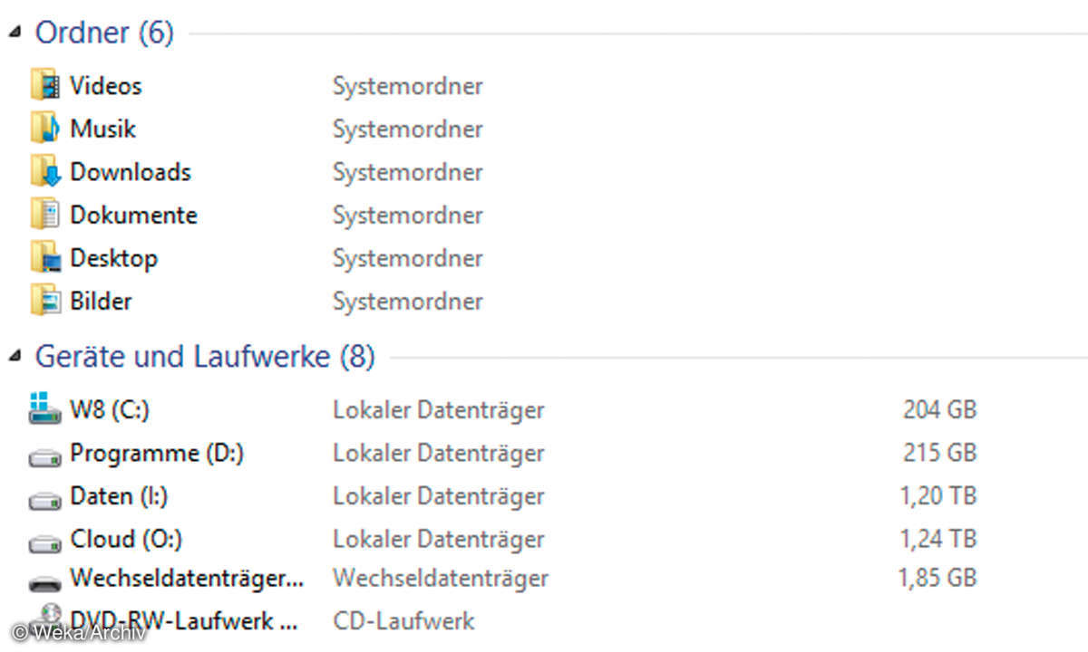 Screenshot: PC anpassen