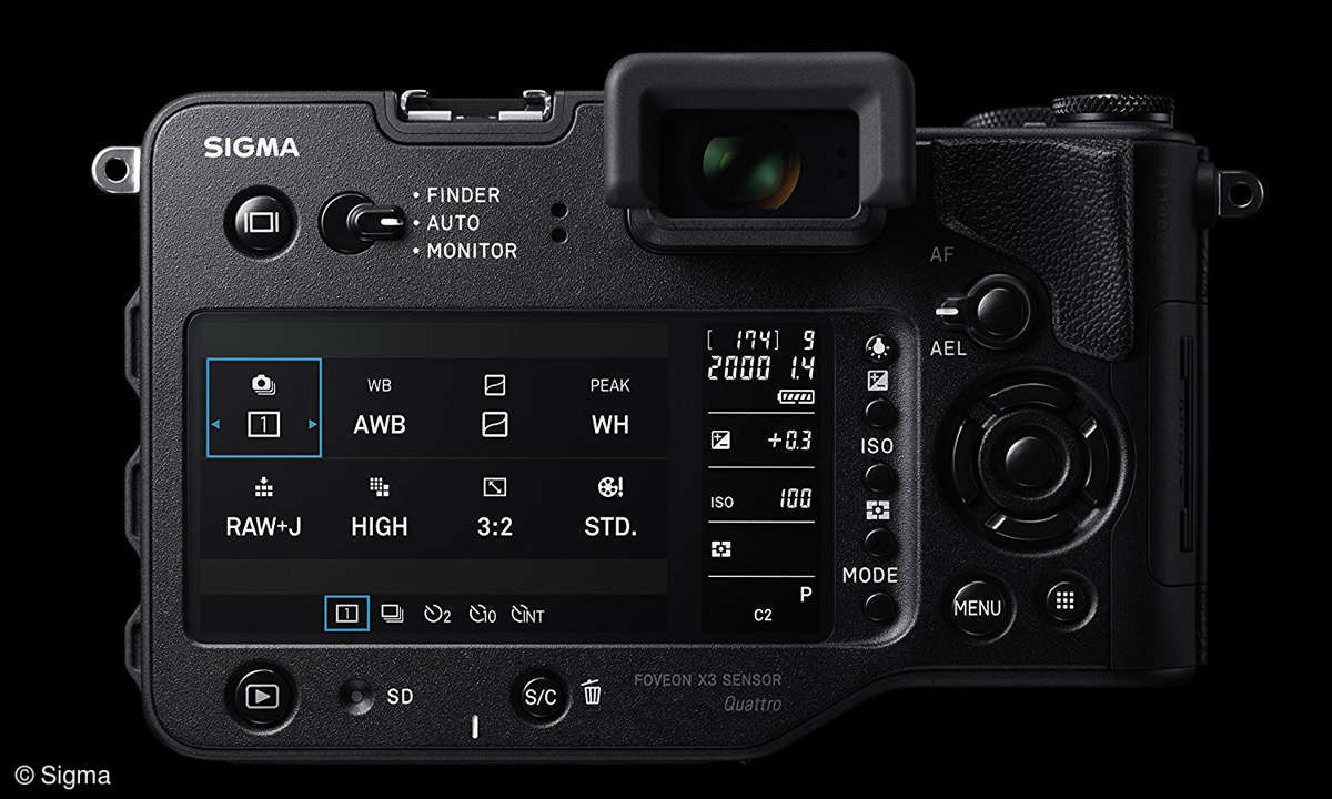 Sigma sd Quattro H Display