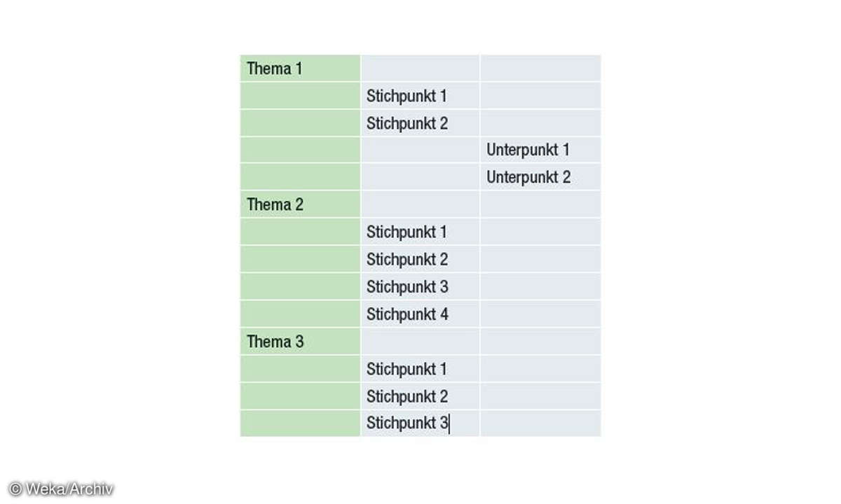 Excel Tabelle