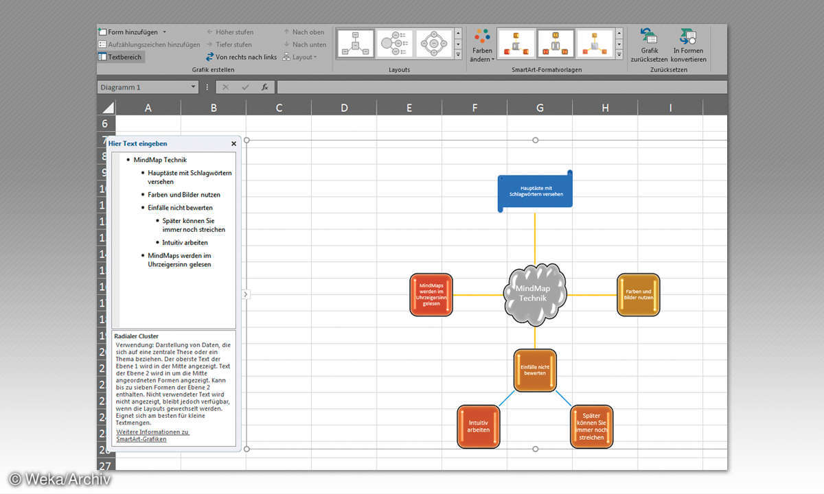 Screenshot: MindMap