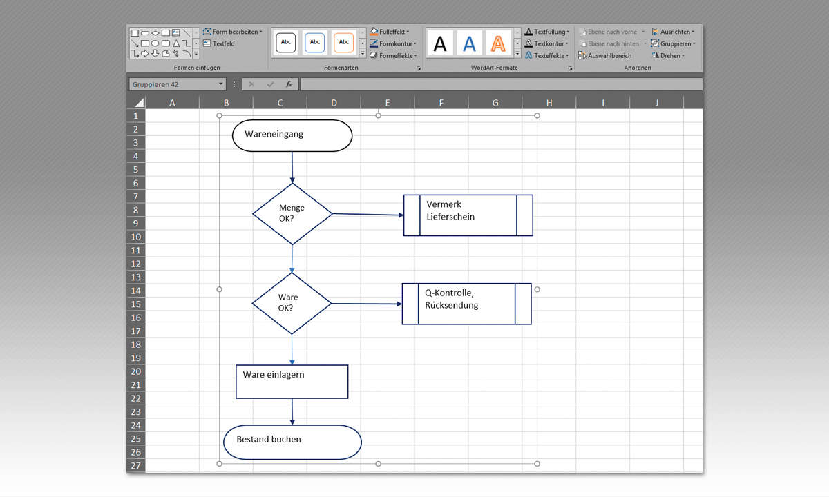 Screenshot: Flussdiagramm